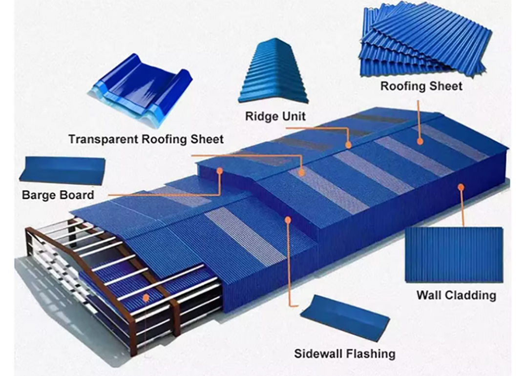 roofing panel metal roofing (11).jpg.png